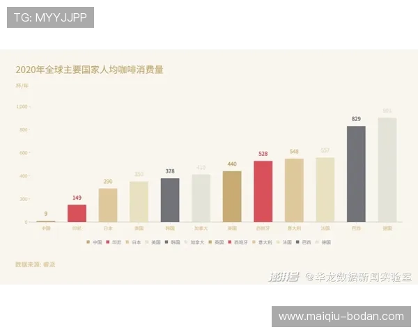 欧联杯波胆怎么买避坑指南数字高频玩法防骗提现